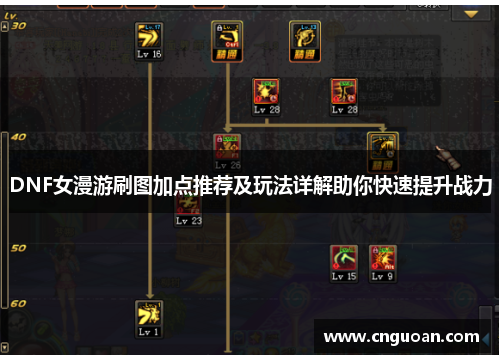 DNF女漫游刷图加点推荐及玩法详解助你快速提升战力